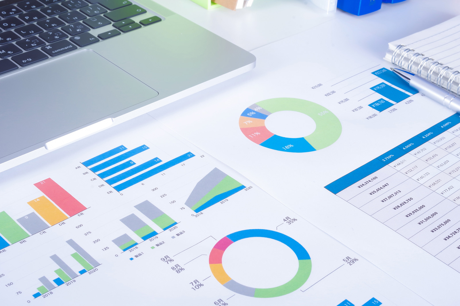 不動産事業の法人化